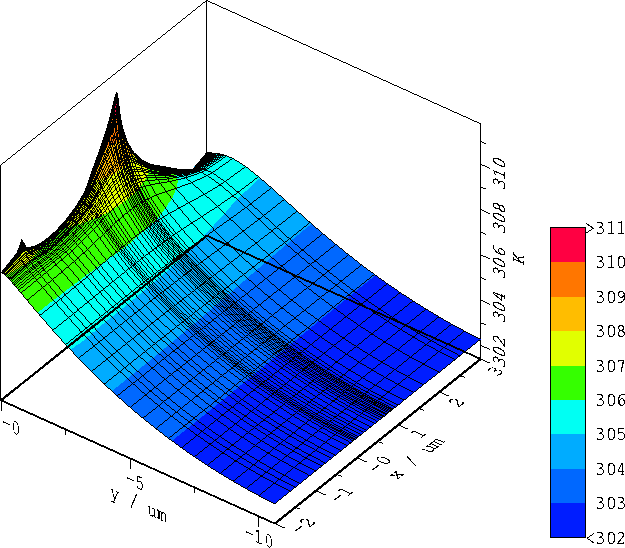 \begin{figure}
\centerline{\includegraphics [angle=90, width=14.0cm]{ps/fig_e14....
 ...n{center}\begin{minipage}{0.8\textwidth}{}\end{minipage}\end{center}\end{figure}