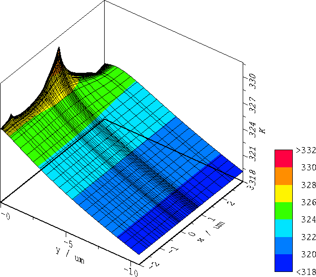 \begin{figure}
 \centerline{\includegraphics [angle=90, width=14.0cm]{ps/fig_e15...
 ...n{center}\begin{minipage}{0.8\textwidth}{}\end{minipage}\end{center}\end{figure}