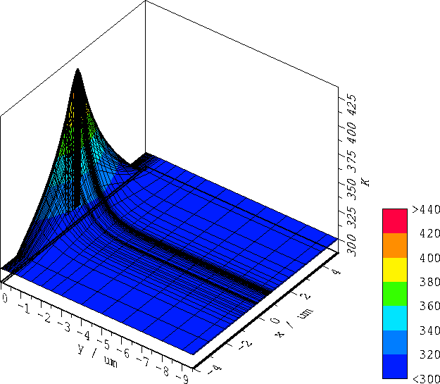 \begin{figure}
 \centerline{\includegraphics [angle=90, width=14.0cm]{ps/fig_e16...
 ...n{center}\begin{minipage}{0.8\textwidth}{}\end{minipage}\end{center}\end{figure}