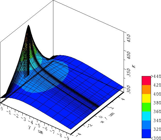 \begin{figure}
\centerline{\includegraphics [angle=90, width=14.0cm]{ps/fig_e17....
 ...n{center}\begin{minipage}{0.8\textwidth}{}\end{minipage}\end{center}\end{figure}