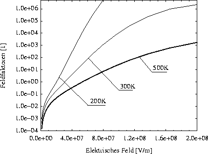 \begin{figure}
\centering \includegraphics [angle=-90, width=10.0cm]{ps/tbb.eps}...
 ...n{center}\begin{minipage}{0.8\textwidth}{}\end{minipage}\end{center}\end{figure}