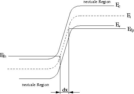 \begin{figure}
\centering \includegraphics [angle=0, width=10.0cm]{ps/bb.eps}
\b...
 ...{center}\begin{minipage}{0.75\textwidth}{}\end{minipage}\end{center}\end{figure}