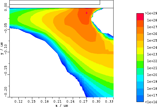 \begin{figure}
\centering \includegraphics [angle=+90, width=12cm]{ps/dd31.ps}
\...
 ...{center}\begin{minipage}{0.75\textwidth}{}\end{minipage}\end{center}\end{figure}