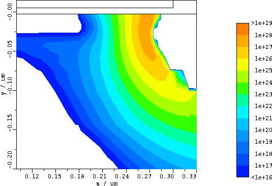 \begin{figure}
\centering \includegraphics [angle=+90, width=12cm]{ps/hd31.ps}
 ...
 ...n{center}\begin{minipage}{0.8\textwidth}{}\end{minipage}\end{center}\end{figure}