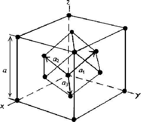 3 1 Kristallstruktur