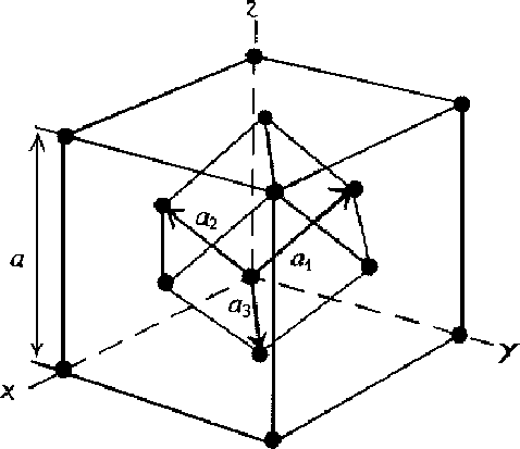 \begin{figure}
 \epsfxsize0.90\textwidth
 \epsfbox{ps/elemzell.eps}\end{figure}