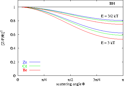 \begin{figure}
 \epsfxsize0.90\textwidth
 \centerline{\epsfbox{ps/ff_min.eps}}
 ...
 ...n{center}\begin{minipage}{0.8\textwidth}{}\end{minipage}\end{center}\end{figure}