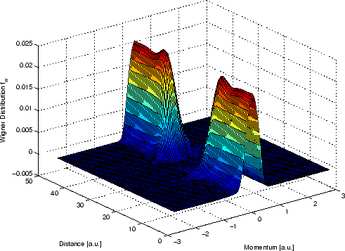 \includegraphics[width=0.9\columnwidth
]{Figures/FigLastSolutionLabelled}