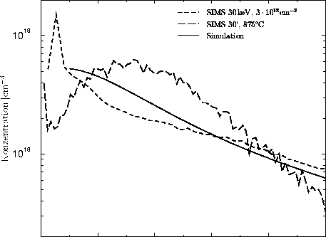 \begin{figure}
\vspace{-1cm}
 \centerline{\resizebox 
 {!}{0.8\textwidth}{
 \psf...
 ... \includegraphics{phos_detail.eps}}
}
 \vspace{-0.8cm}\vspace{-1cm}
\end{figure}