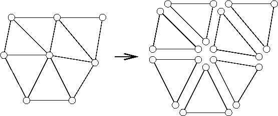 \begin{figure}
 \centerline{\resizebox {\textwidth}{!}{\includegraphics{FEMgrid.eps}}
}\end{figure}