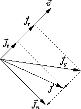 \begin{figure}
 \psfrag{v} {\LARGE$\vec{v}$}
 \psfrag{J} {\LARGE\raisebox{-0.5ex...
 ...e{\resizebox {0.3\textwidth}{!}{\includegraphics{scharfetter.eps}}
}\end{figure}