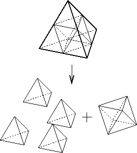 \begin{figure}
 \centerline{\resizebox {0.5\textwidth}{!}{\includegraphics{tet_ref.eps}}
}\par \par\end{figure}