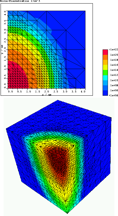 \begin{figure}
 \centerline{\rotatebox {90}{\resizebox {!}{0.72\textwidth}
 {\in...
 ...}{\resizebox {!}{0.72\textwidth}
 {\includegraphics{wuerfel.eps}}}
}\end{figure}