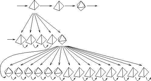 \begin{figure}
\centerline{\resizebox {0.9\textwidth}{!}{\includegraphics{elementtree.eps}}
}\end{figure}