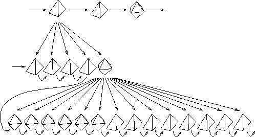 \begin{figure}
 \centerline{\resizebox {0.9\textwidth}{!}{\includegraphics{elementtree.eps}}
}\end{figure}