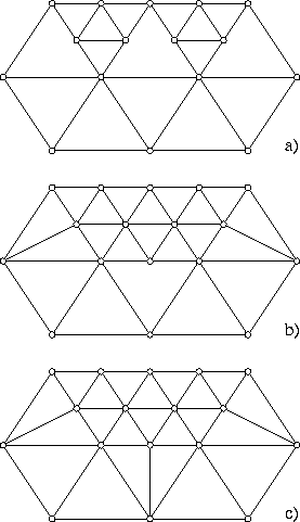 \begin{figure}
 \centerline{\resizebox 
 {0.5\textwidth}{!}{\includegraphics{constraint_refinement.eps}}
}\end{figure}