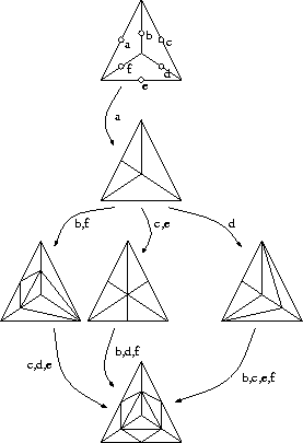 \begin{figure}
 \centerline{\resizebox {0.5\textwidth}{!}{\includegraphics{tet_graph.eps}}
}\par\end{figure}