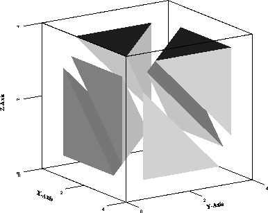 \begin{figure}
 \centerline{\resizebox {0.7\textwidth}{!}{\includegraphics{region0.ps}}
}\end{figure}