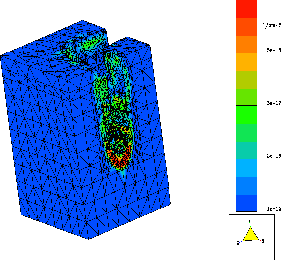 \begin{figure}
 \centerline{\resizebox 
 {1.05\textwidth}{!}{\hspace{3ex}\includegraphics{better_initial_1m.eps}}
}\end{figure}