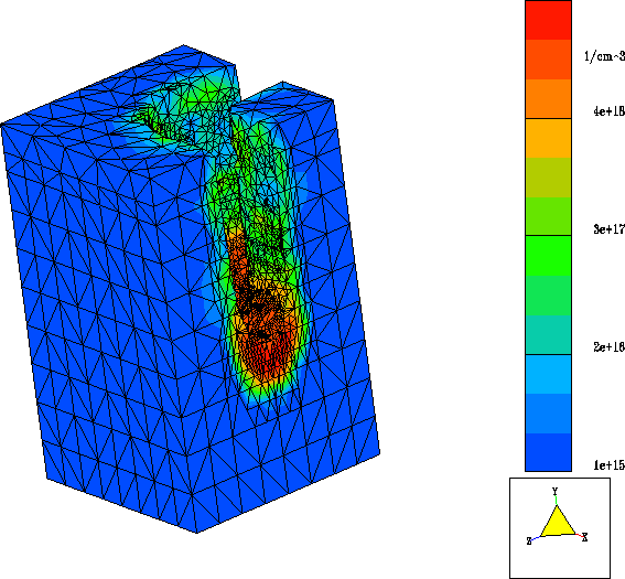 \begin{figure}
 \centerline{\resizebox 
 {1.05\textwidth}{!}{\hspace{3ex}\includegraphics{better_result_1m.eps}}
}\end{figure}