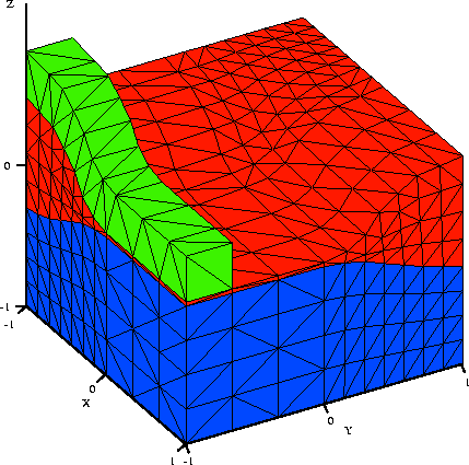 \begin{figure}
 \centerline{\resizebox 
 {0.78\textwidth}{!}{\includegraphics{locos_structure.eps}}
}\par\end{figure}