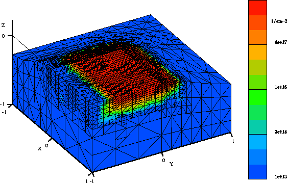 \begin{figure}
 \centerline{\resizebox 
 {1.03\textwidth}{!}{\hspace{1ex}\includegraphics*[0mm,25mm][210mm,160mm]{before.eps}}
}\end{figure}