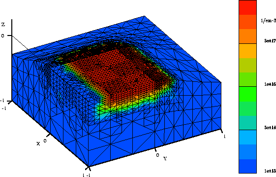 \begin{figure}
 \centerline{\resizebox {1.03\textwidth}{!}{\hspace{1ex}\includegraphics*[0mm,25mm][210mm,160mm]{short.eps}}
}\end{figure}