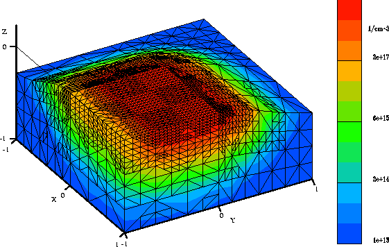 \begin{figure}
 \centerline{\resizebox {1.03\textwidth}{!}{\hspace{1ex}\includegraphics*[0mm,25mm][210mm,160mm]{long.eps}}
}\par\end{figure}