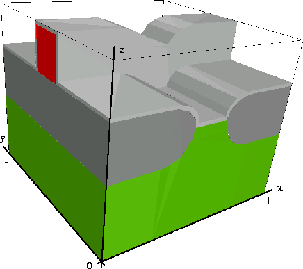 \begin{figure}
 \vspace{-0.1cm}
 \centerline{\resizebox {!}{0.70\textwidth}{\inc...
 ...1}{\Large1}
 \psfrag{0}{\Large0}\par \vspace{-0.2cm}
 \vspace{0.5cm}\end{figure}