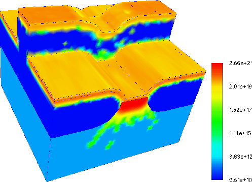 \begin{figure}%
\centerline{\resizebox {!}{0.65\textwidth}{\includegraphics{Imp_...
 ...cludegraphics{Arsen_Color_Bar.eps}}
}
 \vspace{-0.0cm}\vspace{0.5cm}\end{figure}