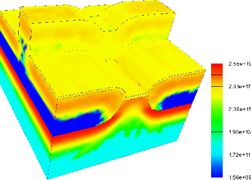 \begin{figure}%
\centerline{\resizebox {!}{0.65\textwidth}{\includegraphics{Imp_...
 ...cludegraphics{Boron_Color_Bar.eps}}
}
 \vspace{-0.0cm}\vspace{0.5cm}\end{figure}