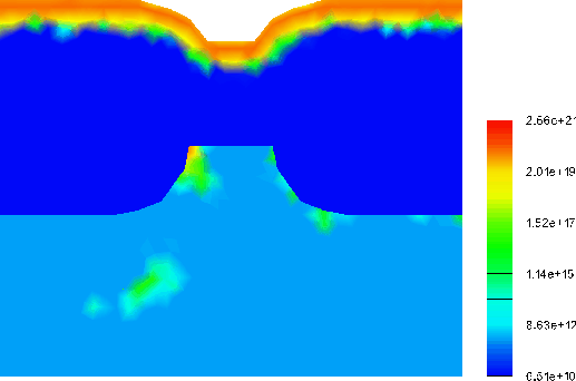 \begin{figure}%
\hfill\mbox{\resizebox {0.75\textwidth}{!}{\includegraphics{Imp_...
 ...udegraphics{Arsen_Color_Bar.eps}}
}} \vspace{-0.0cm}
 \vspace{0.5cm}\end{figure}