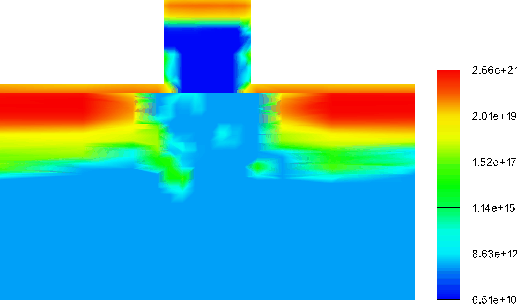 \begin{figure}%
\hfill\mbox{\resizebox {0.75\textwidth}{!}{\includegraphics{Imp_...
 ...twidth}{!}{\includegraphics{Arsen_Color_Bar.eps}}
}}
 \vspace{0.5cm}\end{figure}