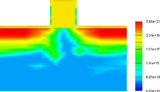 \begin{figure}%
\hfill\mbox{\resizebox 
 {0.75\textwidth}{!}{\includegraphics{Di...
 ...egraphics{Arsen_Color_Bar.eps}}
}\par \vspace{+0.00cm}\vspace{0.5cm}\end{figure}