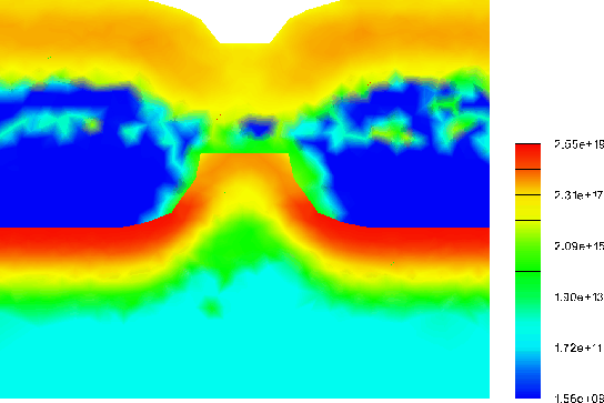 \begin{figure}%
\hfill\mbox{\resizebox {0.80\textwidth}{!}{\includegraphics{Imp_...
 ...ludegraphics{Boron_Color_Bar.eps}}
}}
 \vspace{-0.0cm}\vspace{0.5cm}\end{figure}