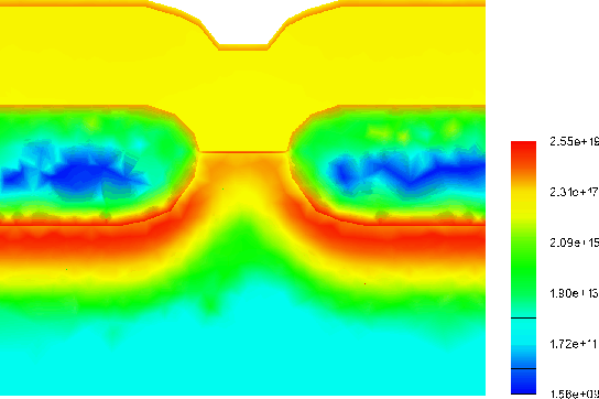 \begin{figure}%
\hfill\mbox{\resizebox {0.80\textwidth}{!}{\includegraphics{Diff...
 ...ludegraphics{Boron_Color_Bar.eps}}
}}
 \vspace{-0.0cm}\vspace{0.5cm}\end{figure}