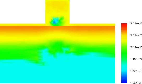 \begin{figure}%
\hfill\mbox{\resizebox {0.80\textwidth}{!}{\includegraphics{Imp_...
 ...ludegraphics{Boron_Color_Bar.eps}}
}}
 \vspace{-0.0cm}\vspace{0.5cm}\end{figure}