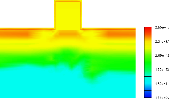 \begin{figure}% latex2html id marker 6114
 %
\hfill\mbox{\reflectbox {
 \resizeb...
 ...ludegraphics{Boron_Color_Bar.eps}}
}}
 \vspace{-0.0cm}\vspace{0.5cm}\end{figure}