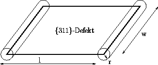 \begin{figure}
 \centerline{\resizebox {0.6\textwidth}{!}{ \psfrag{{311}-Defekt}...
 ...{\Large r} \psfrag{w} {\Large w}
 \includegraphics{311defekt.eps}}
}\end{figure}