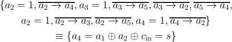 {a   =  1,a---→--a--,a  =  1,a---→--a--,a--→---a-,a--→---a-,
   2        2  ----4--3--------3---   5  3  ----2---5-    4
      a2 =  1, a2 →  a3, a2 →   a5,a4  =  1,a4 →   a2}

               ≡  {a4 =  a1 ⊕  a2 ⊕  cin =  s}
