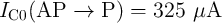 I   (AP  →   P ) = 325  μA
 C0  