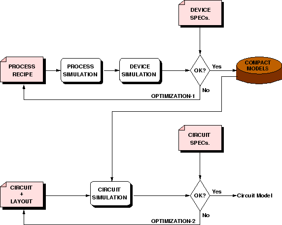 \begin{figure}
\vspace{0.15cm}
\centerline{\epsfig{file=DSoldOpt.eps,width=0.85\linewidth}}
\vspace{0.1cm}
\vspace{0.2cm}\end{figure}