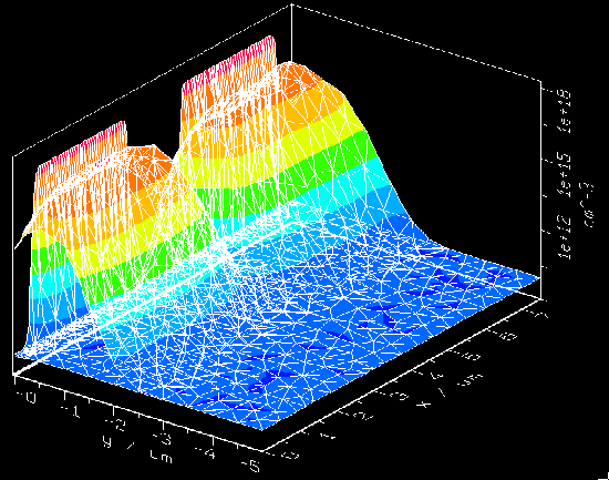 \begin{figure}
\vspace{0.1cm}
%
\centerline{\epsfig{file=DStechP1cdopCol.eps,width=0.82\linewidth}}\end{figure}