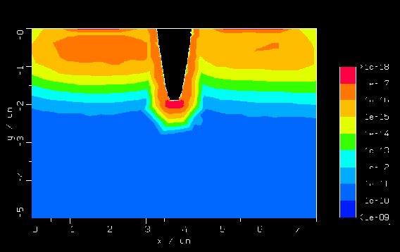 \begin{figure}
\vspace{0.25cm}
%
\centerline{\epsfig{file=DStechP2dopCol.eps,width=0.845\linewidth}}\end{figure}