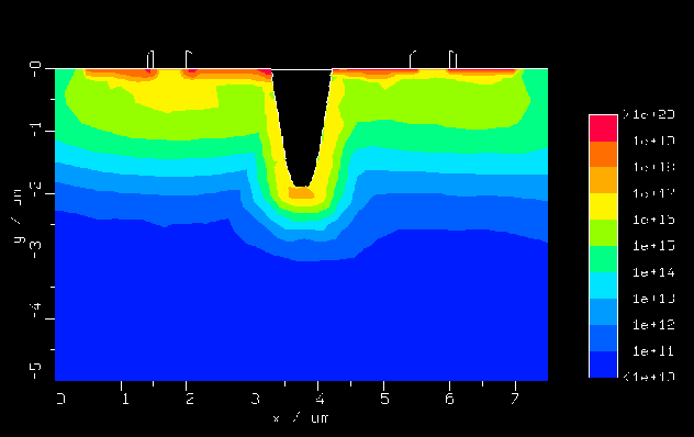 \begin{figure}
\vspace{0.5cm}
%
\centerline{\epsfig{file=DStechP4dopCol.eps,width=0.94\linewidth}}
\vspace{-0.21cm}
\end{figure}