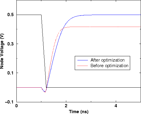 \begin{figure}
\vspace{0.25cm}
\centerline{\epsfig{file=DSinvTran.eps,width=0.72\linewidth}}
\vspace{-0.2cm}
\vspace{0.25cm}\end{figure}