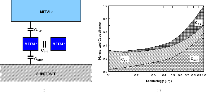 \begin{figure}
\vspace{0.3cm}
\centerline{\epsfig{file=INTfringeCap.eps,width=\linewidth}}
\vspace{0.15cm}
\end{figure}