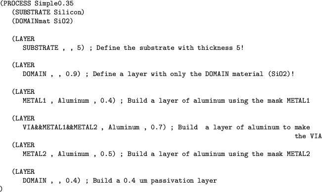 \begin{figure}
\vspace{0.3cm}
\renewcommand{\baselinestretch}{1}
\begin{cent...
...m passivation layer
)\end{verbatim}}
\vspace{-0.4cm}
\end{center}\end{figure}