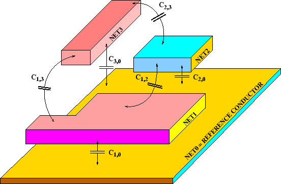 \begin{figure}
\vspace{0.2cm}
\centerline{\epsfig{file=INTnetCap.eps,width=0.82\linewidth}}
\vspace{0.2cm}
\end{figure}