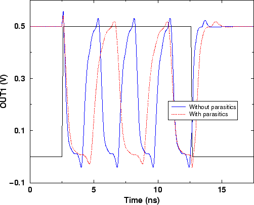 \begin{figure}
\vspace{0.05cm}
\centerline{\epsfig{file=APPringTranWithPar.eps,width=0.75\linewidth}}
\vspace{-0.2cm}
\end{figure}